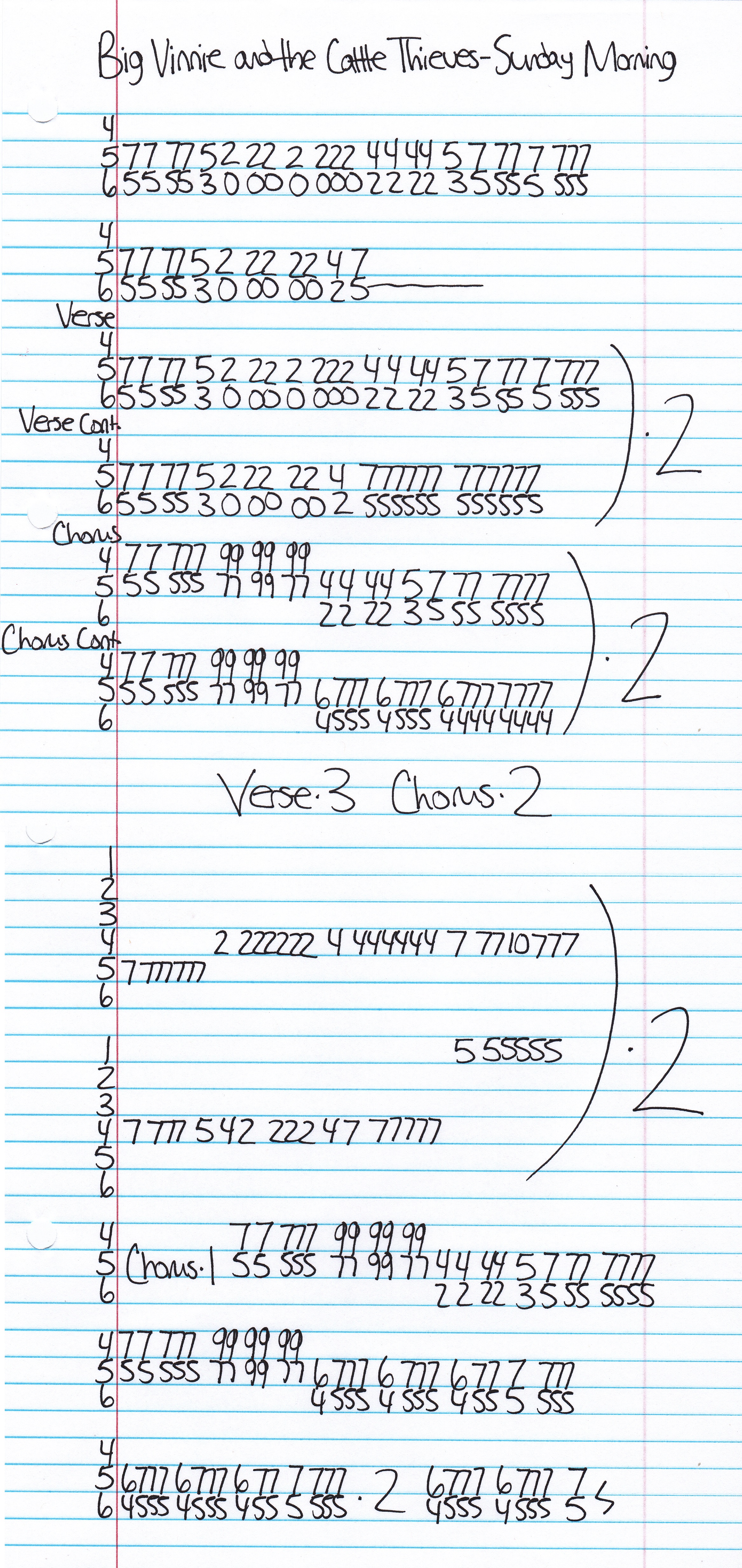 High quality guitar tab for Sunday Morning by Big Vinnie and the Cattle Thieves off of the album Addiction And Subtraction. ***Complete and accurate guitar tab!***